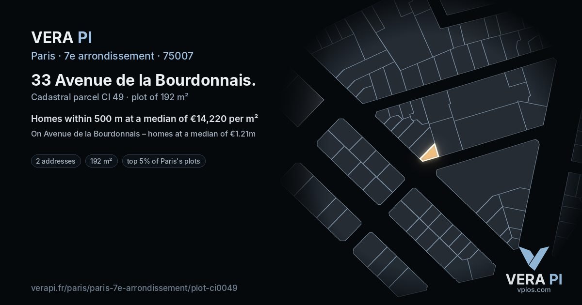 33 Avenue de la Bourdonnais, 7e arrondissement at night – the plot lit, the parcels around coloured by the prices near them