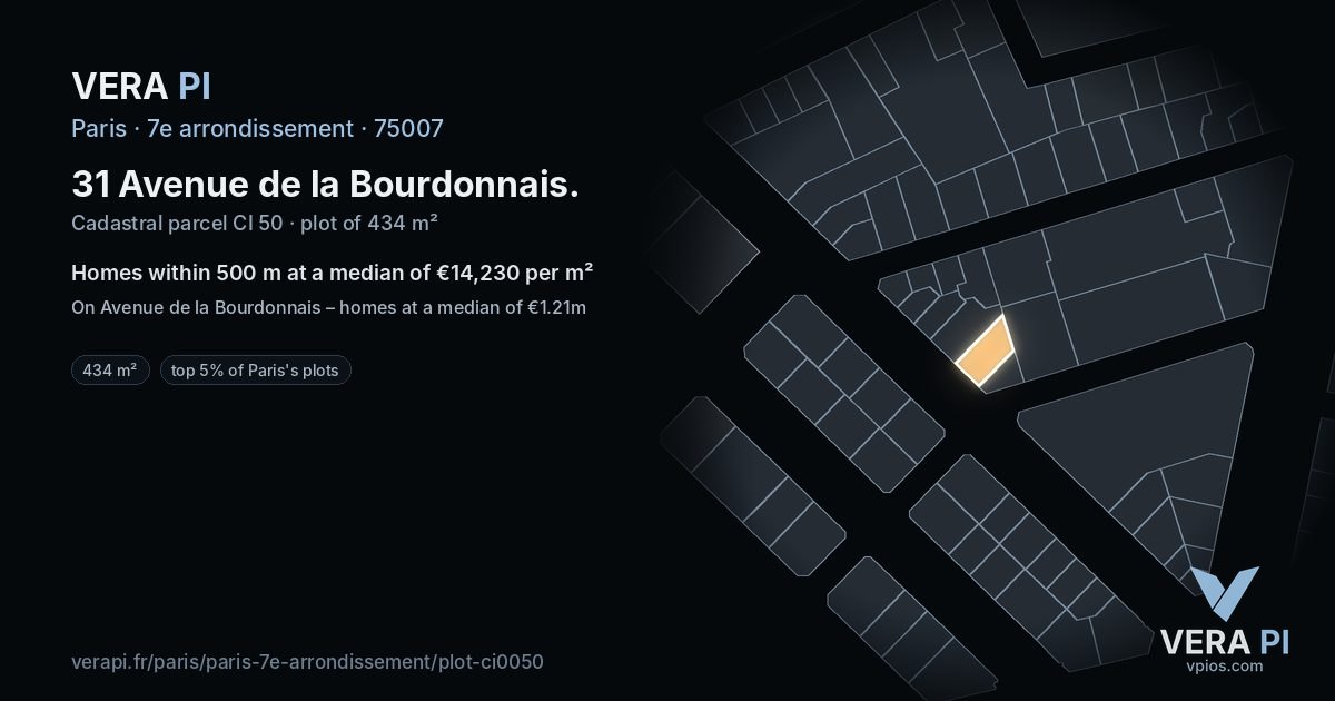 31 Avenue de la Bourdonnais, 7e arrondissement at night – the plot lit, the parcels around coloured by the prices near them
