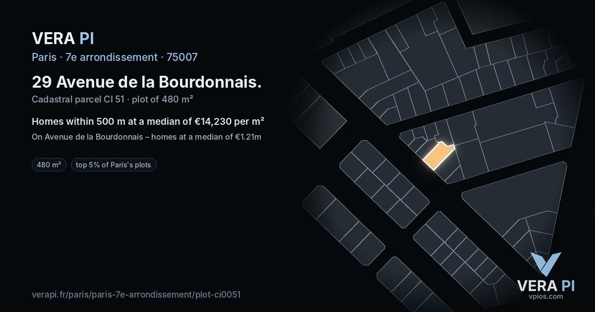 29 Avenue de la Bourdonnais, 7e arrondissement at night – the plot lit, the parcels around coloured by the prices near them