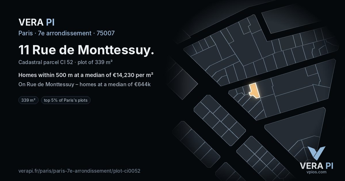 11 Rue de Monttessuy, 7e arrondissement at night – the plot lit, the parcels around coloured by the prices near them