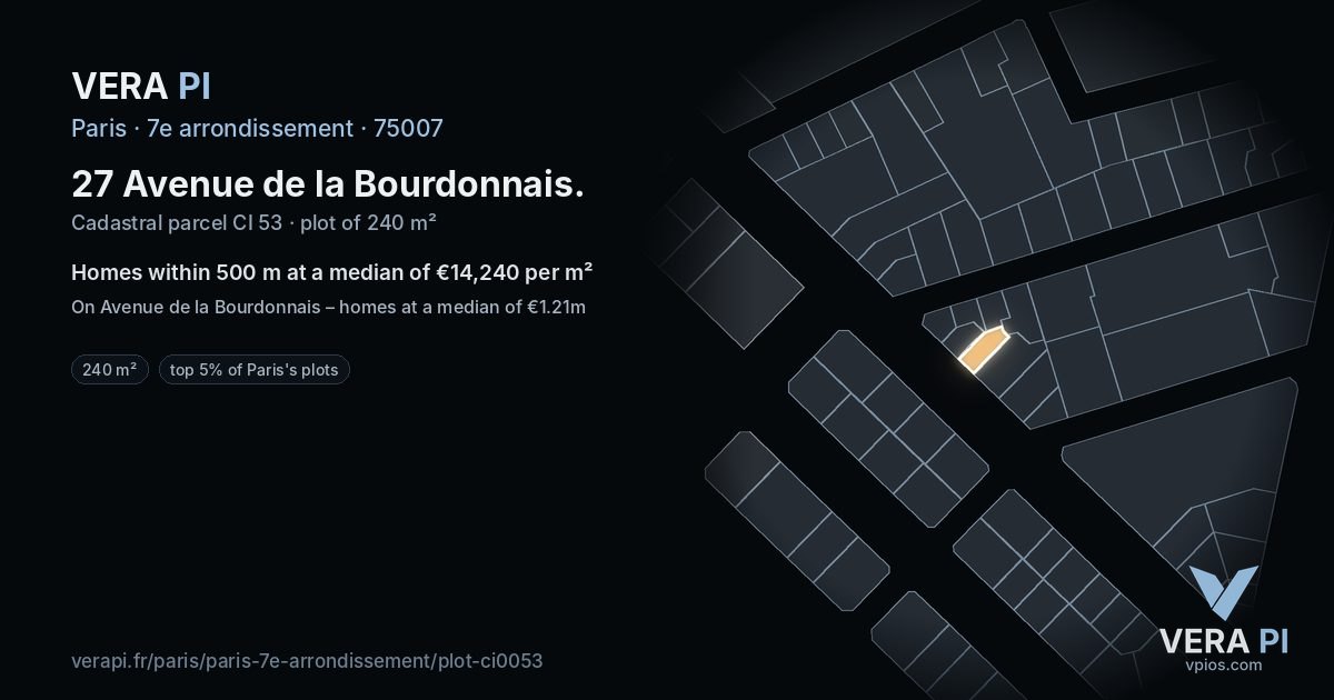 27 Avenue de la Bourdonnais, 7e arrondissement at night – the plot lit, the parcels around coloured by the prices near them