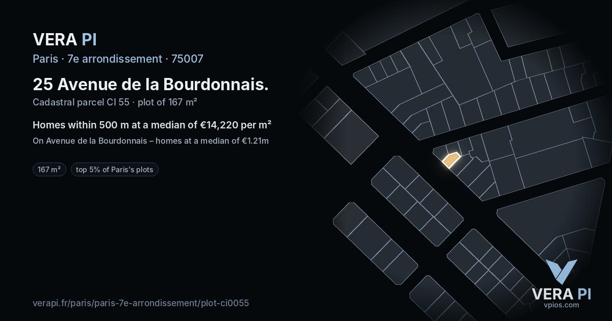 25 Avenue de la Bourdonnais, 7e arrondissement at night – the plot lit, the parcels around coloured by the prices near them