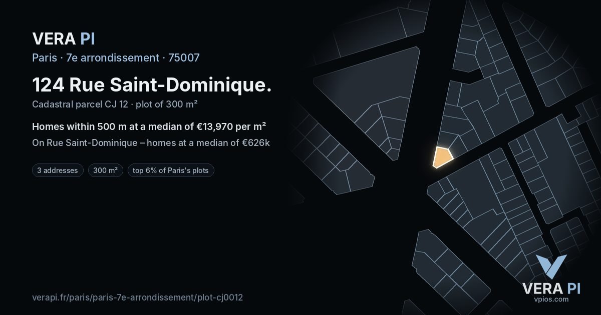 124 Rue Saint-Dominique, 7e arrondissement at night – the plot lit, the parcels around coloured by the prices near them