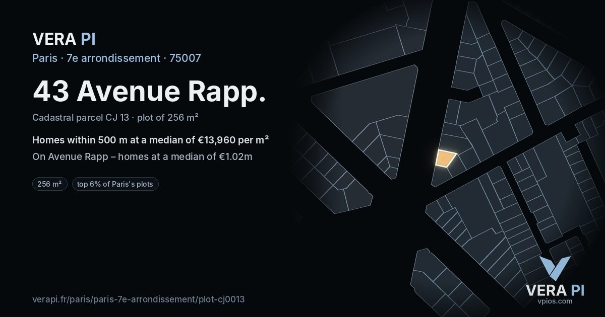 43 Avenue Rapp, 7e arrondissement at night – the plot lit, the parcels around coloured by the prices near them