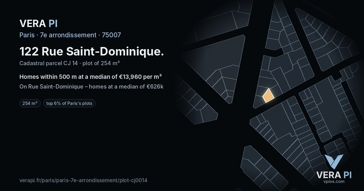 122 Rue Saint-Dominique, 7e arrondissement at night – the plot lit, the parcels around coloured by the prices near them