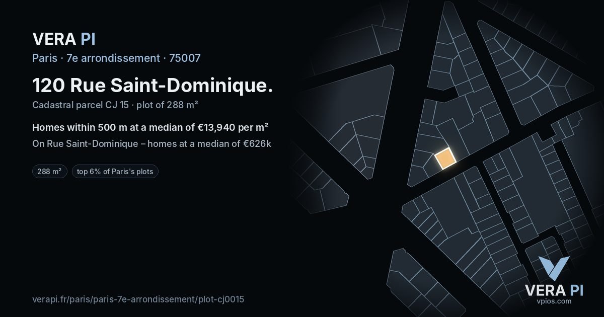 120 Rue Saint-Dominique, 7e arrondissement at night – the plot lit, the parcels around coloured by the prices near them