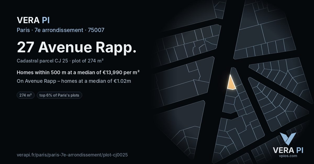 27 Avenue Rapp, 7e arrondissement at night – the plot lit, the parcels around coloured by the prices near them