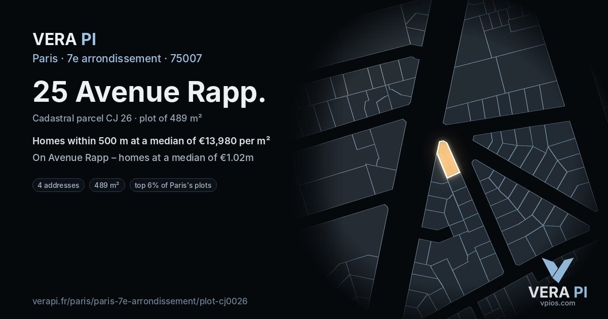 25 Avenue Rapp, 7e arrondissement at night – the plot lit, the parcels around coloured by the prices near them