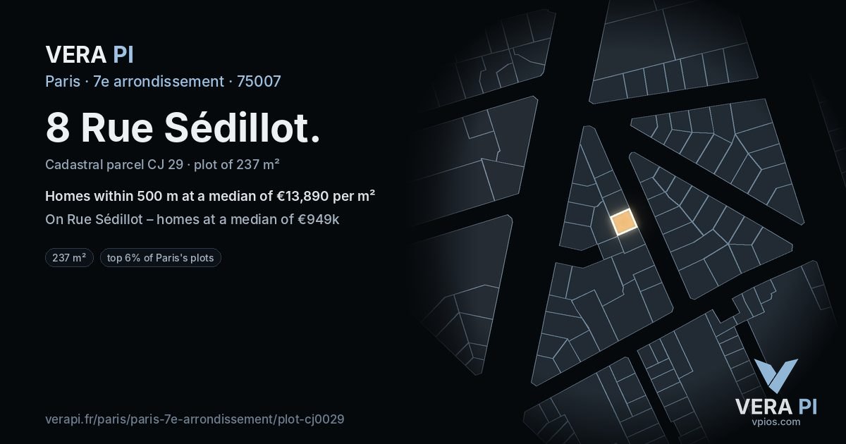 8 Rue Sédillot, 7e arrondissement at night – the plot lit, the parcels around coloured by the prices near them