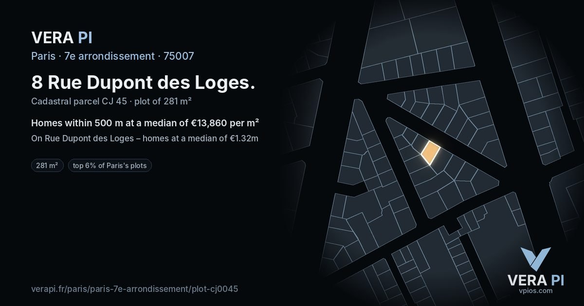 8 Rue Dupont des Loges, 7e arrondissement at night – the plot lit, the parcels around coloured by the prices near them