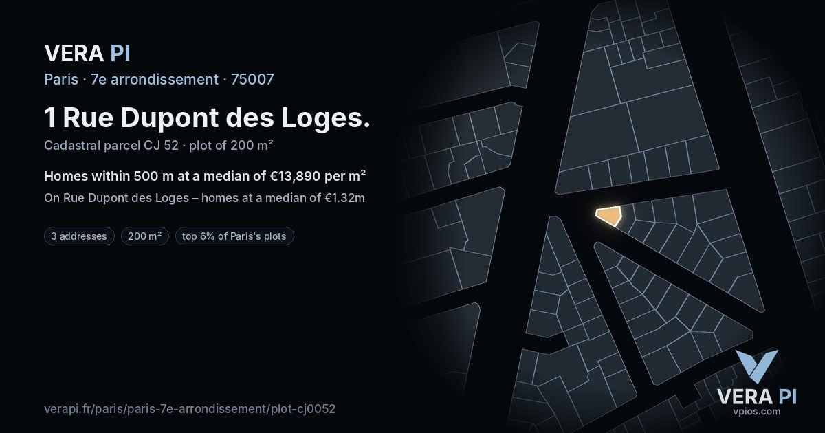 1 Rue Dupont des Loges, 7e arrondissement at night – the plot lit, the parcels around coloured by the prices near them