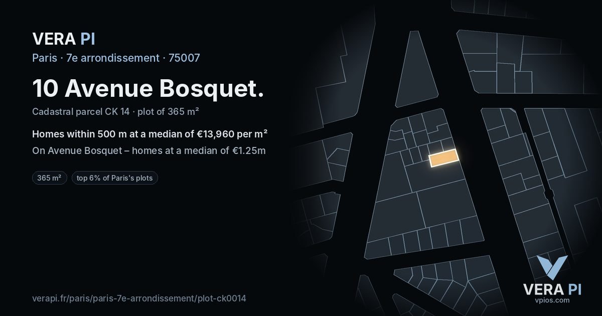 10 Avenue Bosquet, 7e arrondissement at night – the plot lit, the parcels around coloured by the prices near them