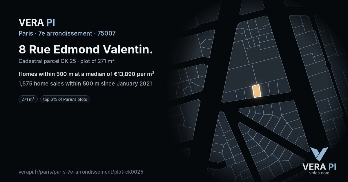 8 Rue Edmond Valentin, 7e arrondissement at night – the plot lit, the parcels around coloured by the prices near them