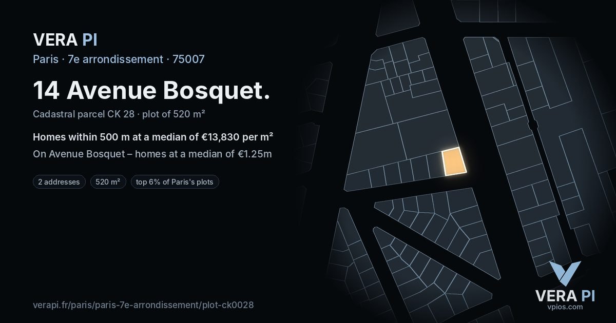 14 Avenue Bosquet, 7e arrondissement at night – the plot lit, the parcels around coloured by the prices near them