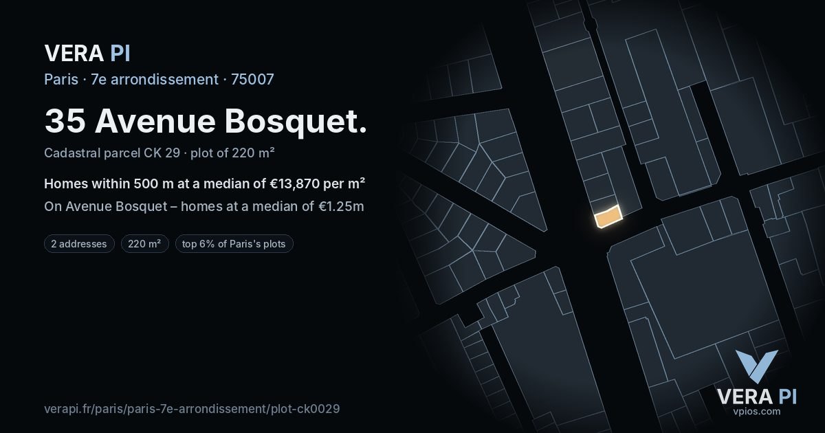 35 Avenue Bosquet, 7e arrondissement at night – the plot lit, the parcels around coloured by the prices near them