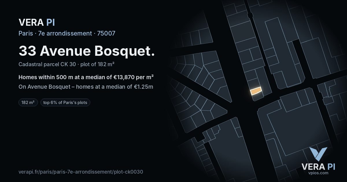 33 Avenue Bosquet, 7e arrondissement at night – the plot lit, the parcels around coloured by the prices near them
