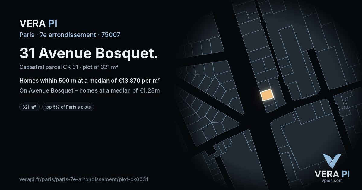 31 Avenue Bosquet, 7e arrondissement at night – the plot lit, the parcels around coloured by the prices near them