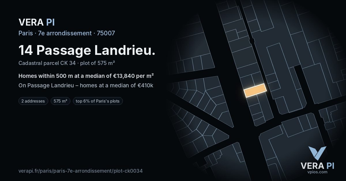 14 Passage Landrieu, 7e arrondissement at night – the plot lit, the parcels around coloured by the prices near them