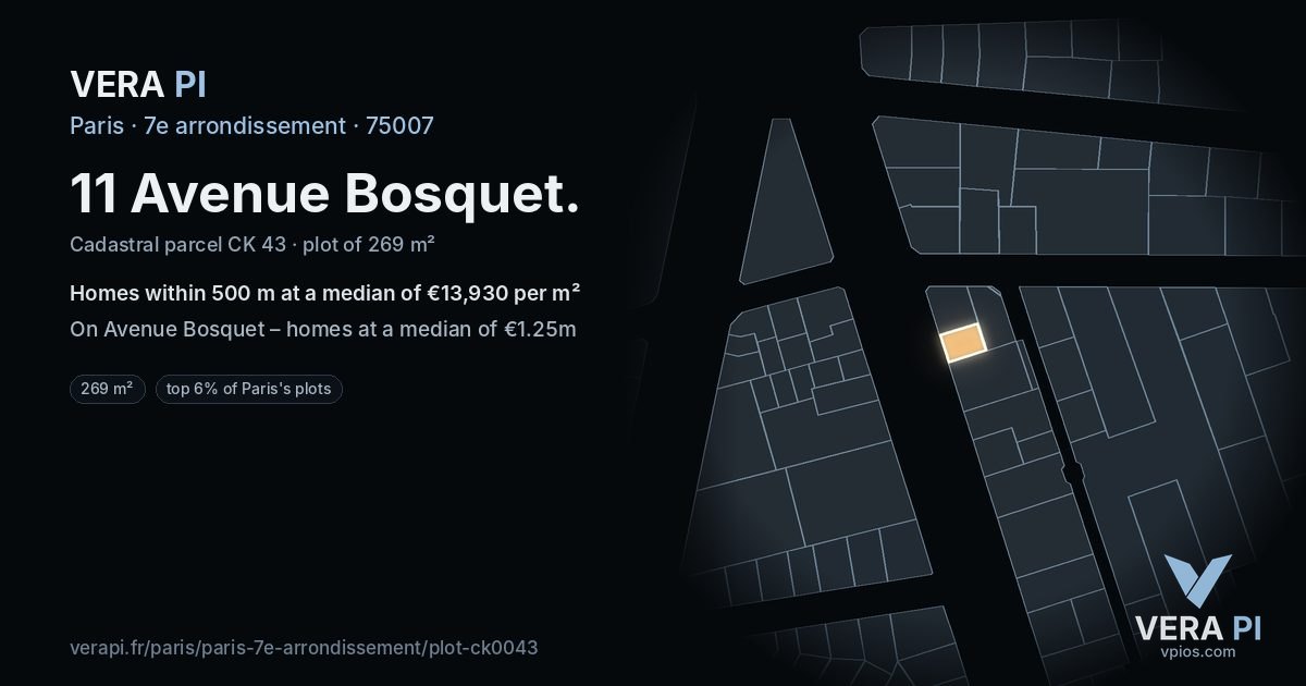 11 Avenue Bosquet, 7e arrondissement at night – the plot lit, the parcels around coloured by the prices near them