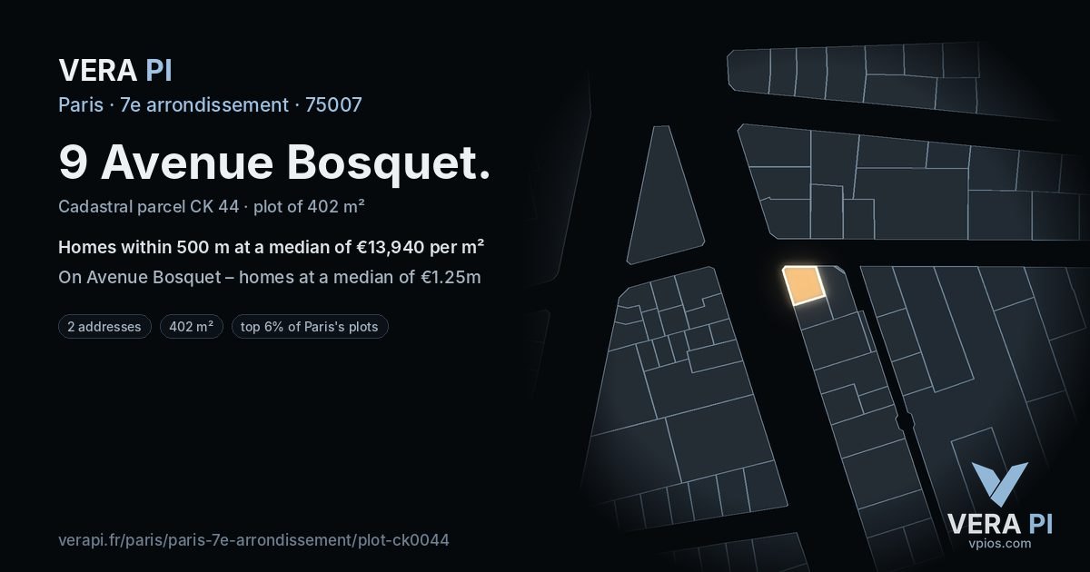 9 Avenue Bosquet, 7e arrondissement at night – the plot lit, the parcels around coloured by the prices near them