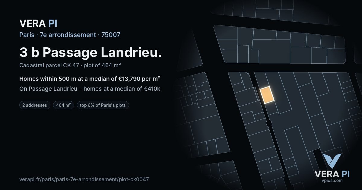 3 b Passage Landrieu, 7e arrondissement at night – the plot lit, the parcels around coloured by the prices near them