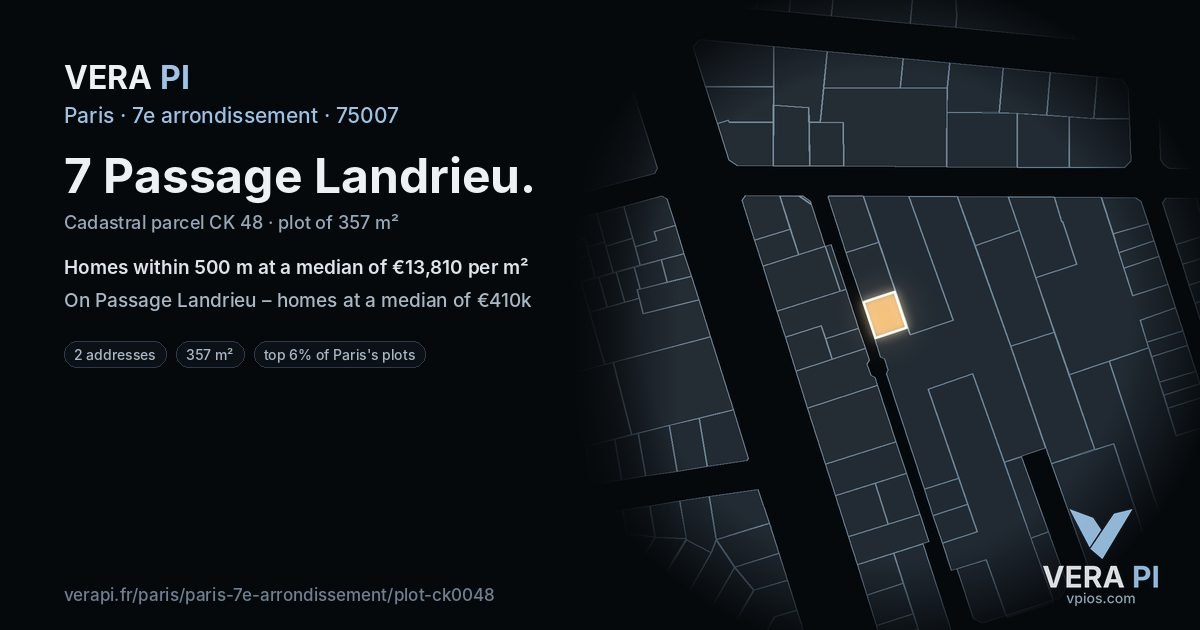 7 Passage Landrieu, 7e arrondissement at night – the plot lit, the parcels around coloured by the prices near them