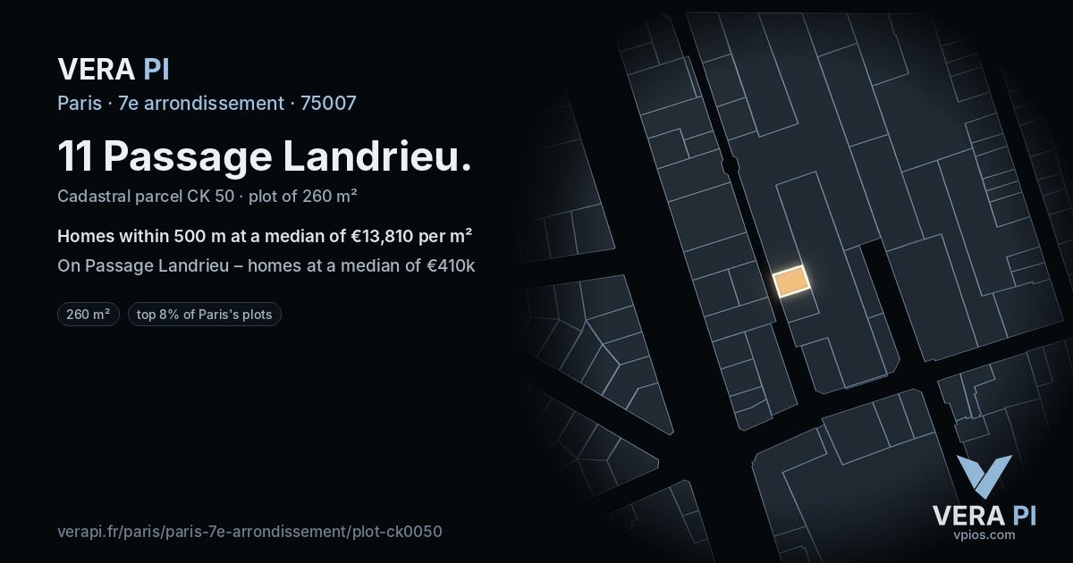 11 Passage Landrieu, 7e arrondissement at night – the plot lit, the parcels around coloured by the prices near them