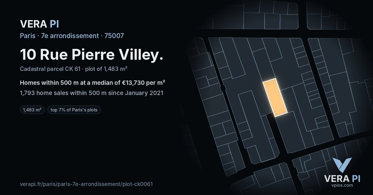 10 Rue Pierre Villey, 7e arrondissement at night – the plot lit, the parcels around coloured by the prices near them