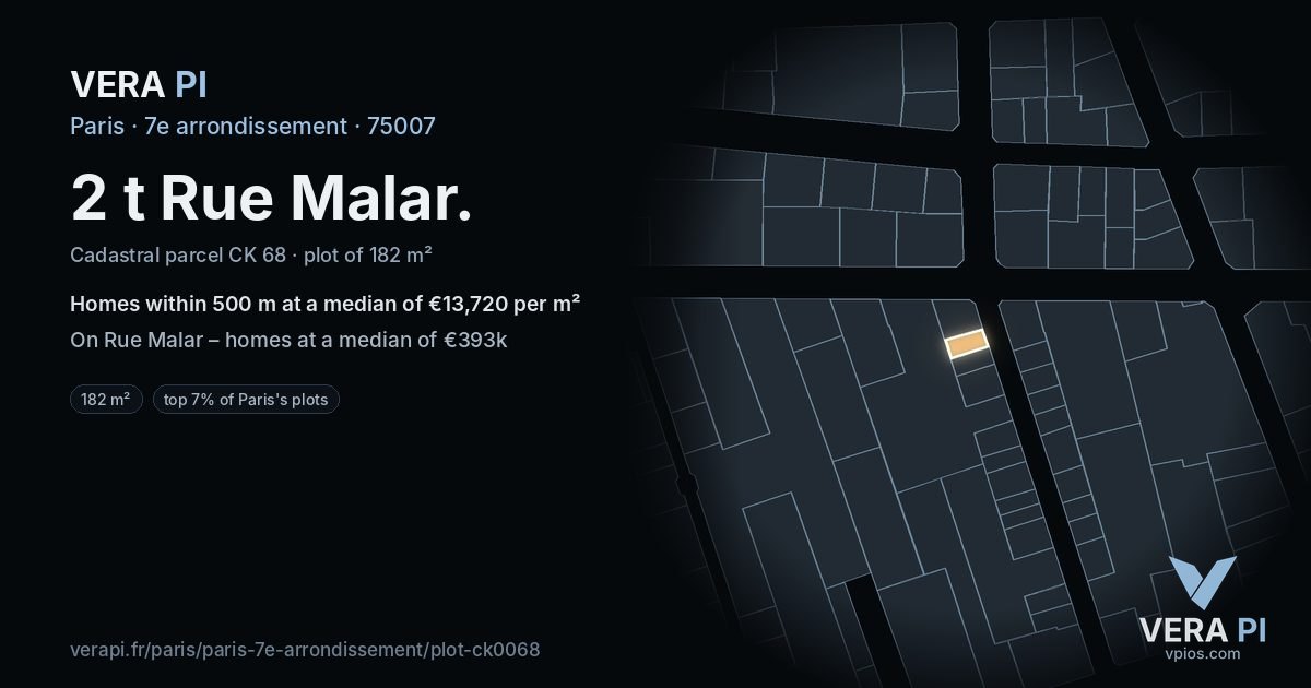 2 t Rue Malar, 7e arrondissement at night – the plot lit, the parcels around coloured by the prices near them