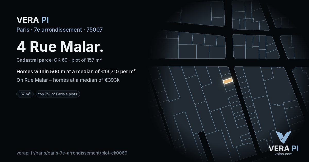4 Rue Malar, 7e arrondissement at night – the plot lit, the parcels around coloured by the prices near them