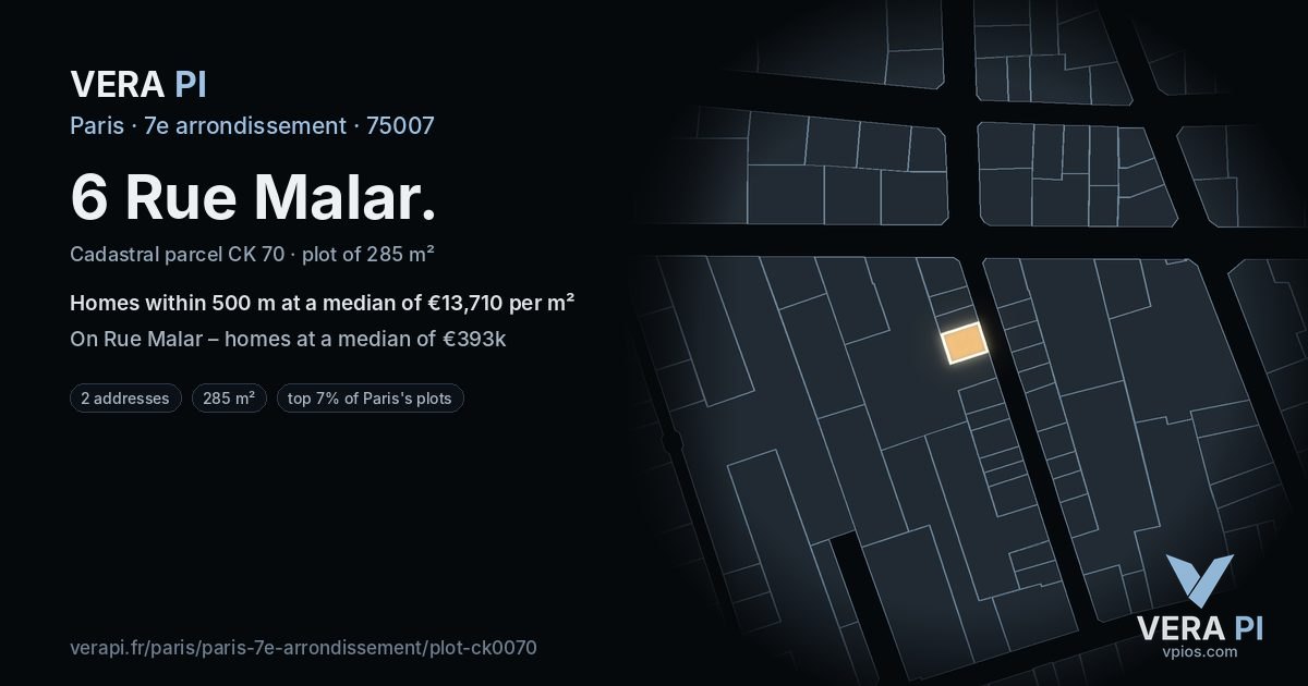6 Rue Malar, 7e arrondissement at night – the plot lit, the parcels around coloured by the prices near them
