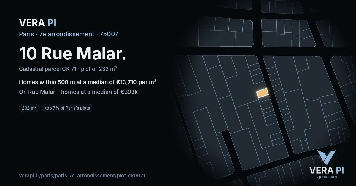 10 Rue Malar, 7e arrondissement at night – the plot lit, the parcels around coloured by the prices near them