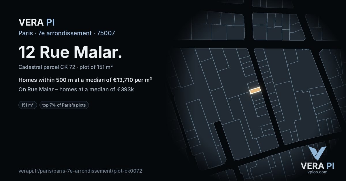 12 Rue Malar, 7e arrondissement at night – the plot lit, the parcels around coloured by the prices near them