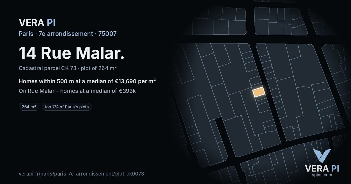 14 Rue Malar, 7e arrondissement at night – the plot lit, the parcels around coloured by the prices near them