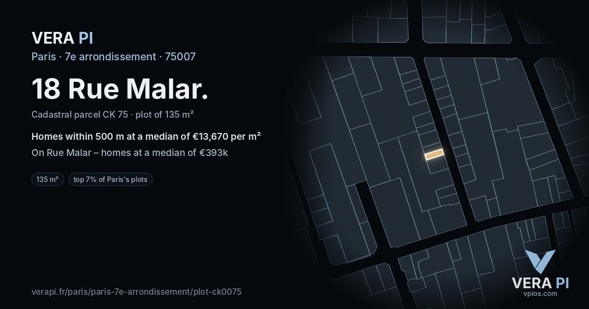 18 Rue Malar, 7e arrondissement at night – the plot lit, the parcels around coloured by the prices near them