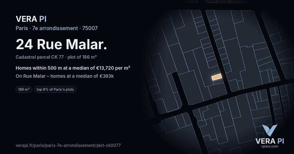 24 Rue Malar, 7e arrondissement at night – the plot lit, the parcels around coloured by the prices near them