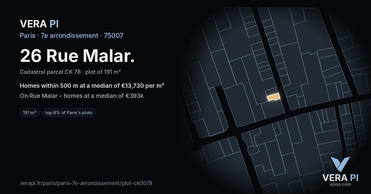 26 Rue Malar, 7e arrondissement at night – the plot lit, the parcels around coloured by the prices near them