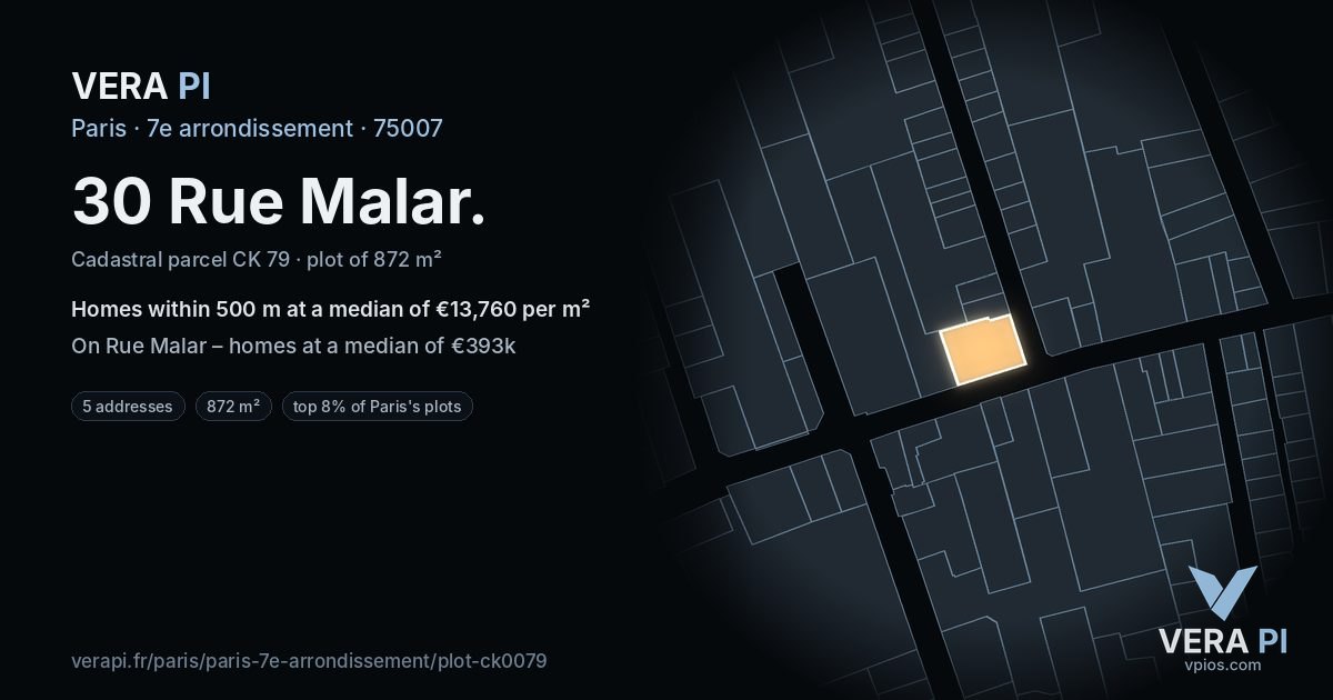 30 Rue Malar, 7e arrondissement at night – the plot lit, the parcels around coloured by the prices near them