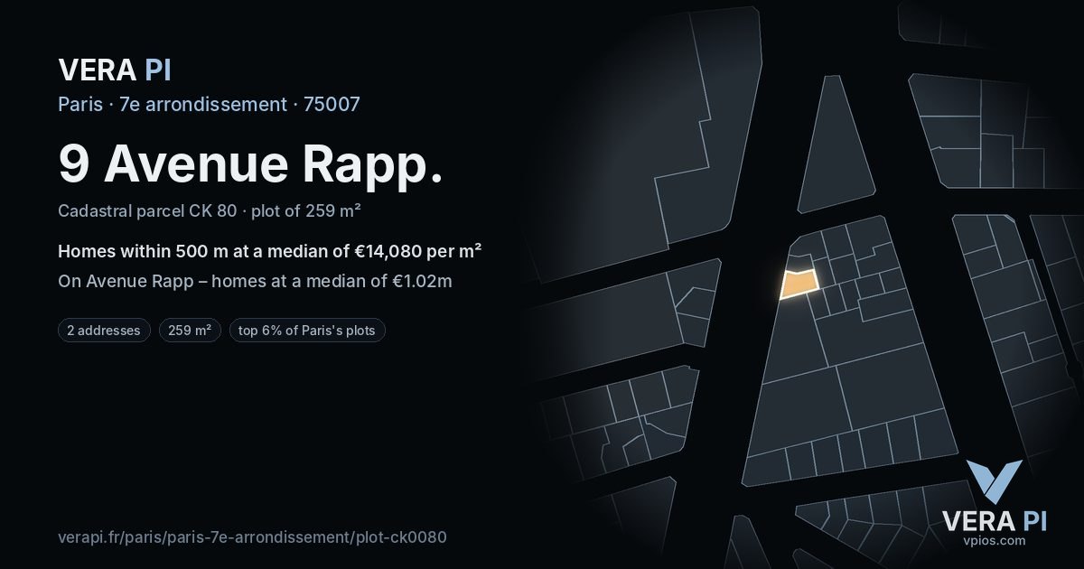 9 Avenue Rapp, 7e arrondissement at night – the plot lit, the parcels around coloured by the prices near them