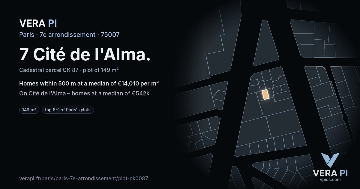 7 Cité de l'Alma, 7e arrondissement at night – the plot lit, the parcels around coloured by the prices near them