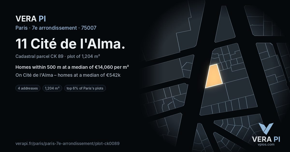 11 Cité de l'Alma, 7e arrondissement at night – the plot lit, the parcels around coloured by the prices near them