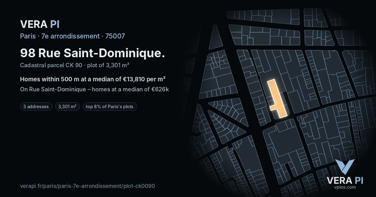98 Rue Saint-Dominique, 7e arrondissement at night – the plot lit, the parcels around coloured by the prices near them