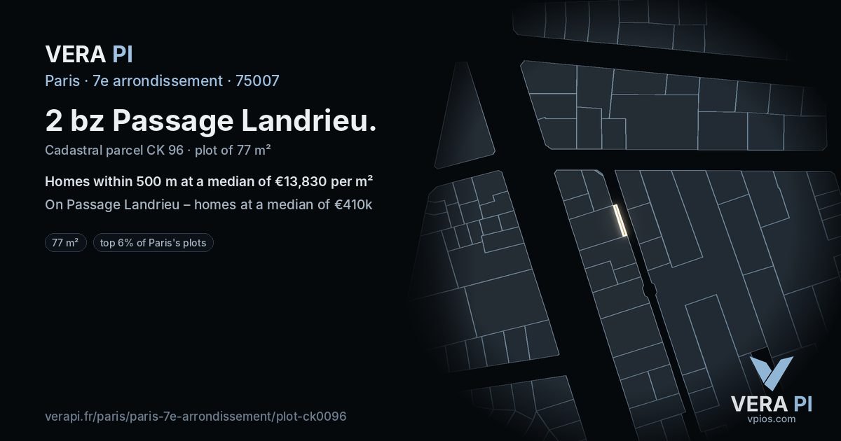 2 bz Passage Landrieu, 7e arrondissement at night – the plot lit, the parcels around coloured by the prices near them