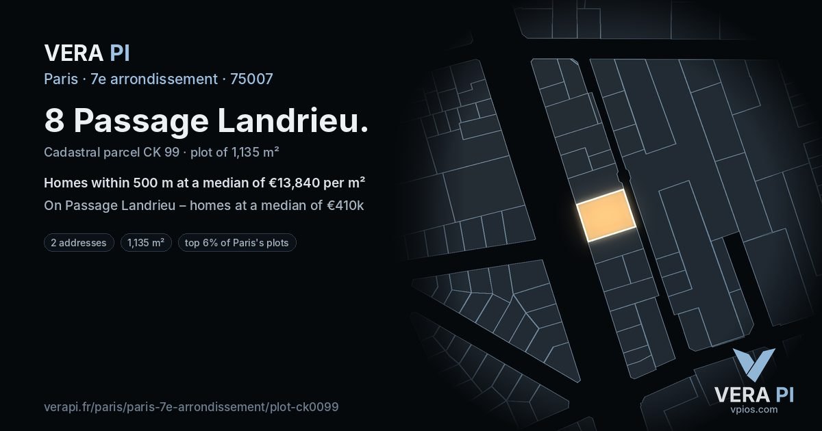 8 Passage Landrieu, 7e arrondissement at night – the plot lit, the parcels around coloured by the prices near them