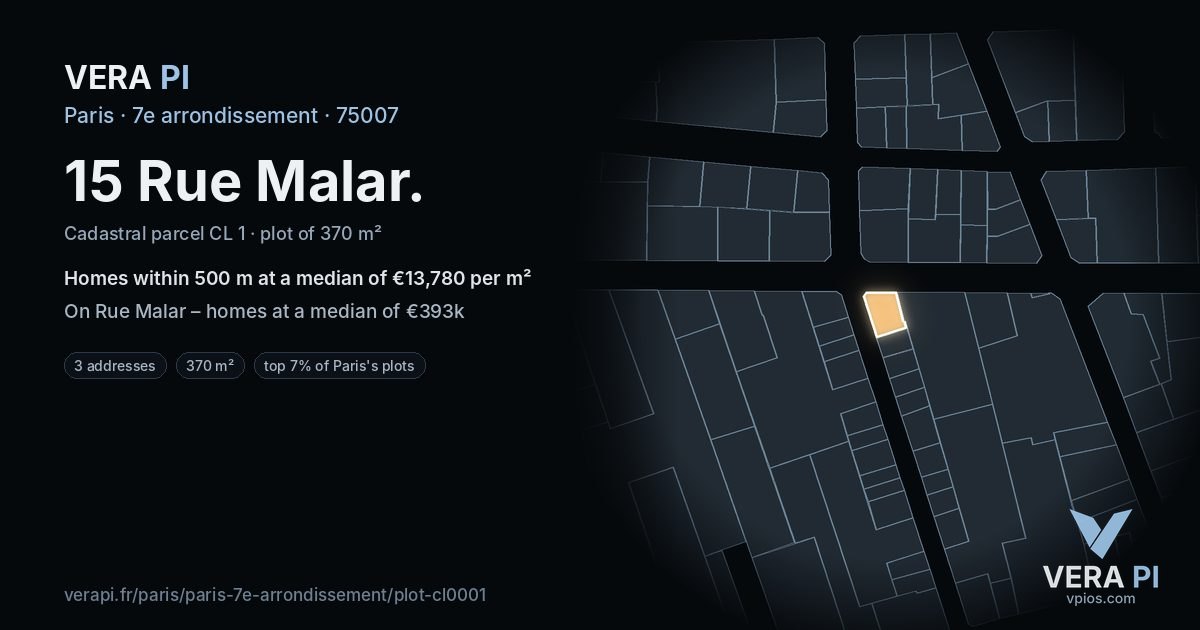 15 Rue Malar, 7e arrondissement at night – the plot lit, the parcels around coloured by the prices near them