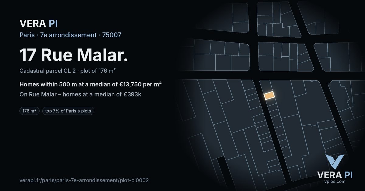 17 Rue Malar, 7e arrondissement at night – the plot lit, the parcels around coloured by the prices near them