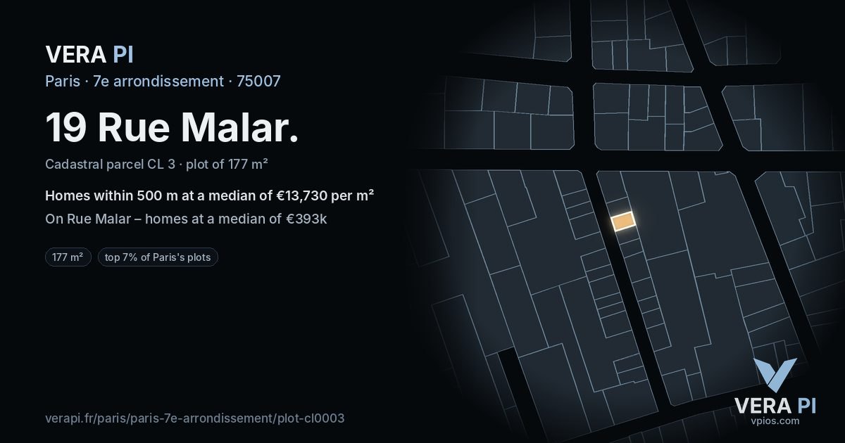 19 Rue Malar, 7e arrondissement at night – the plot lit, the parcels around coloured by the prices near them