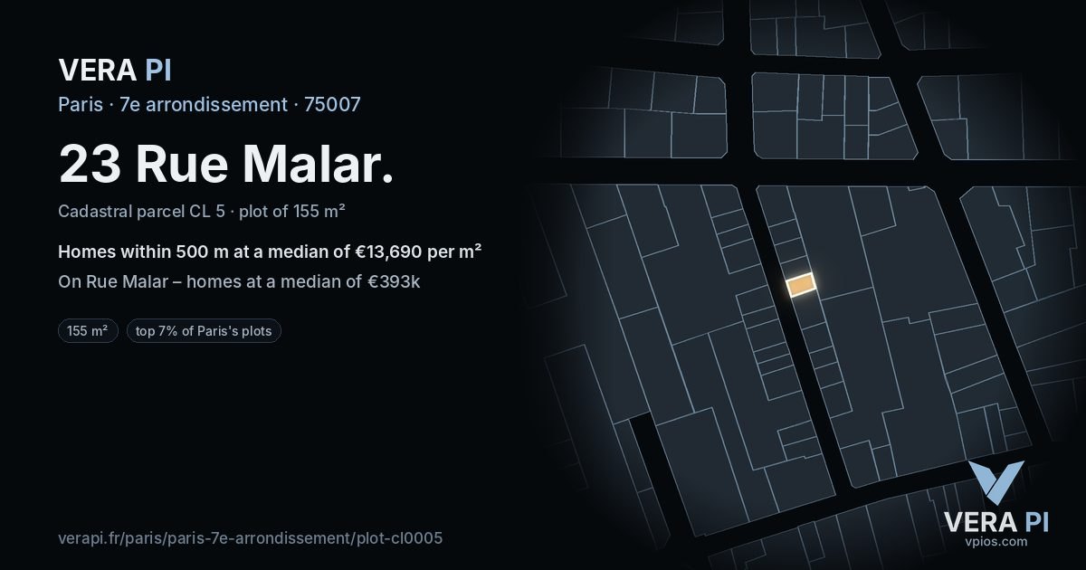 23 Rue Malar, 7e arrondissement at night – the plot lit, the parcels around coloured by the prices near them