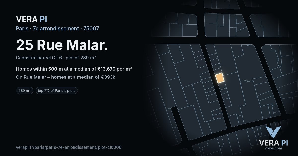 25 Rue Malar, 7e arrondissement at night – the plot lit, the parcels around coloured by the prices near them
