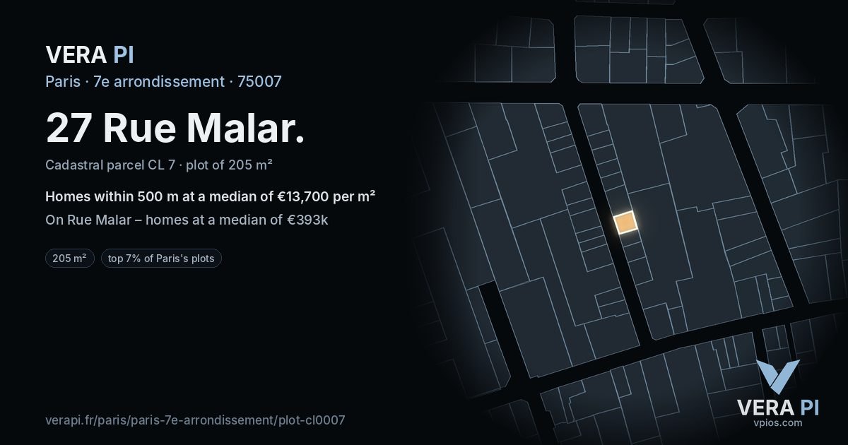 27 Rue Malar, 7e arrondissement at night – the plot lit, the parcels around coloured by the prices near them